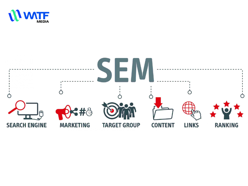 SEM Là Gì - Tầm Quan Trọng Của SEM Với Thương Hiệu Doanh Nghiệp
