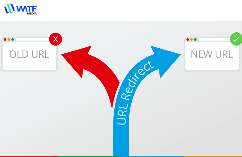 Chọn loại redirect phù hợp