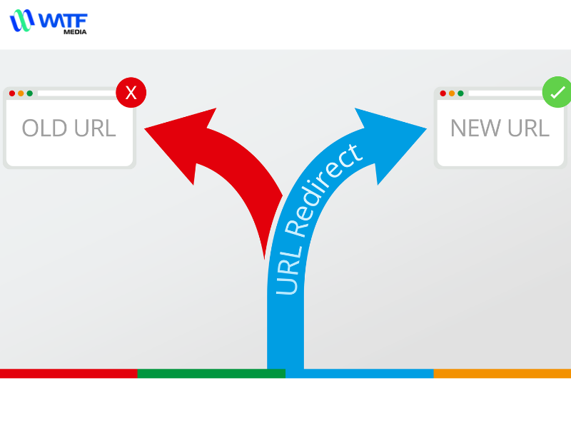 Chọn loại redirect phù hợp