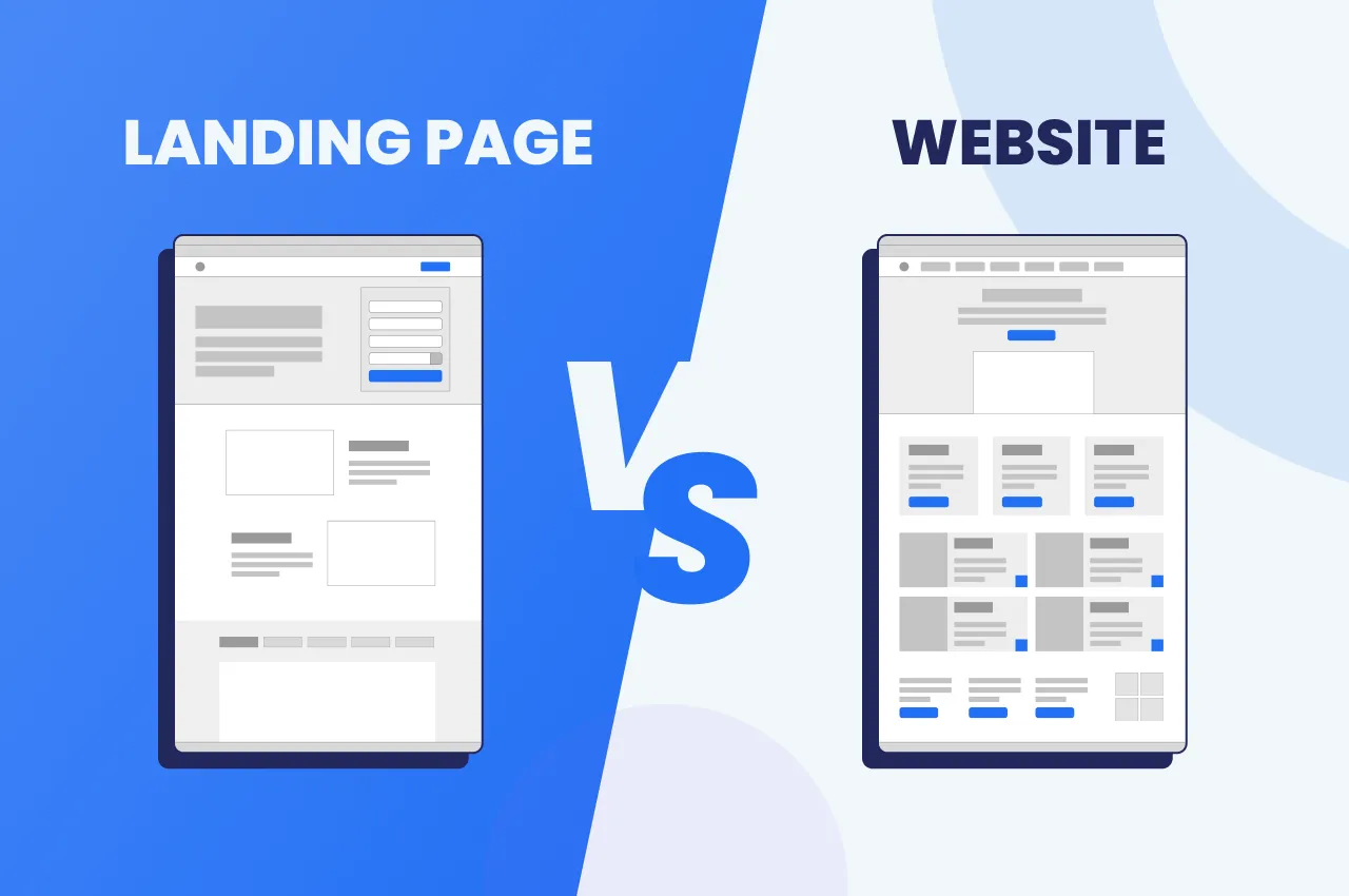 phân biệt website và landing page